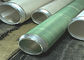 Home Textiles Cylinder Printing 80H Rotary Nickel Screen